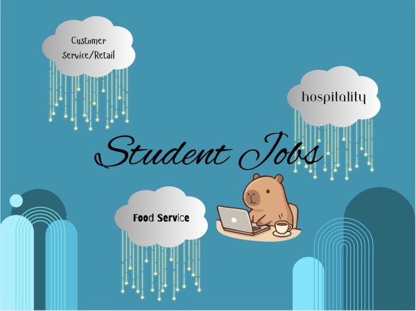 Beyond the Bell: The Student Work Hustle